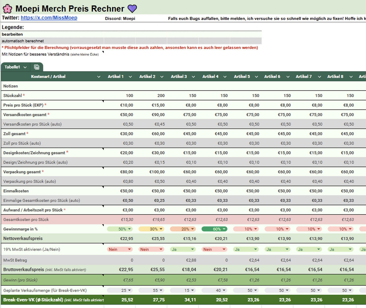 Merch Preis Rechner [Digitales Produkt]