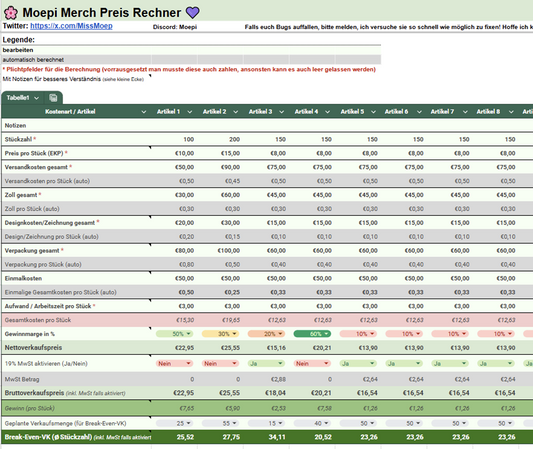 Merch Preis Rechner [Digitales Produkt]